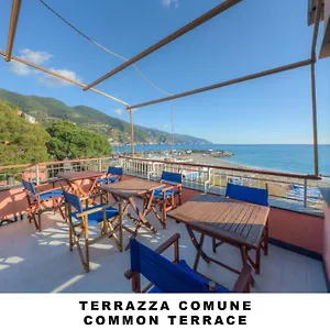 Pensionat Lo Scoglio
